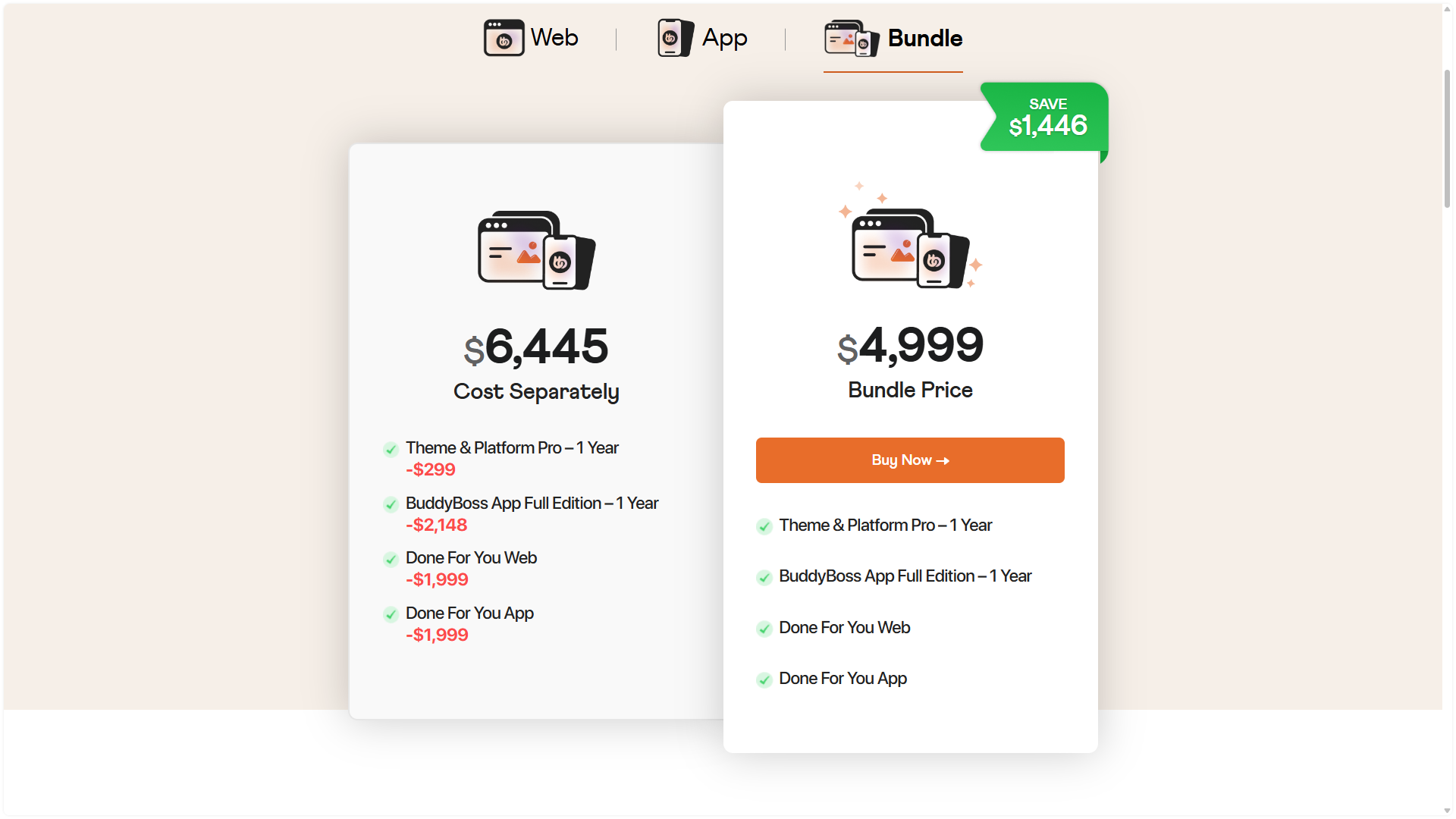 BuddyBoss Done For You bundle savings comparison